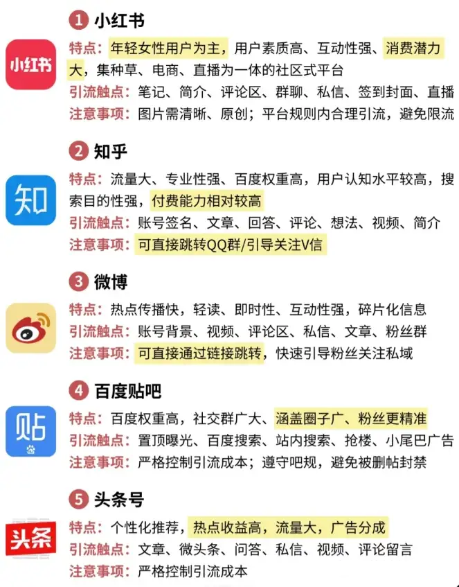 第三方外链资源