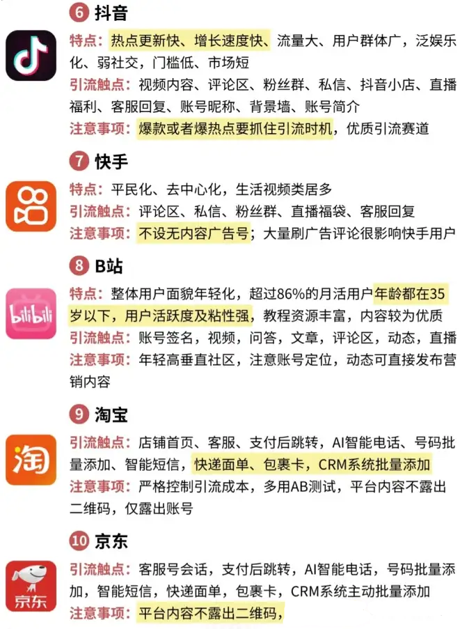 第三方外链资源